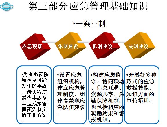 鳳崗鎮(zhèn)安全生產(chǎn)應急管理專題業(yè)務培訓班開講啦！聚焦物業(yè)管理領域