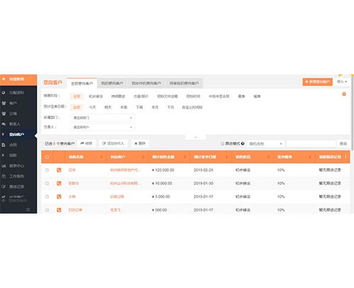 物業(yè)管理軟件開發(fā) 合肥寶軒多年經(jīng)驗，助力六安智能化管理