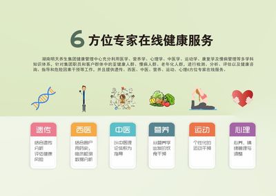 為什么要健康管理？這6個答案也許能回答你